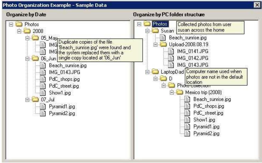 COMPAQ MEDIASMART EX490 - Exemple de photos collectées par date et selon la structure des dossiers sur le PC - 1