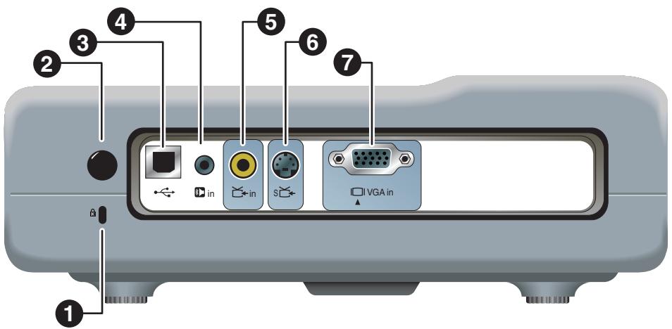 COMPAQ MP3220 - Panneau arrêté - 1