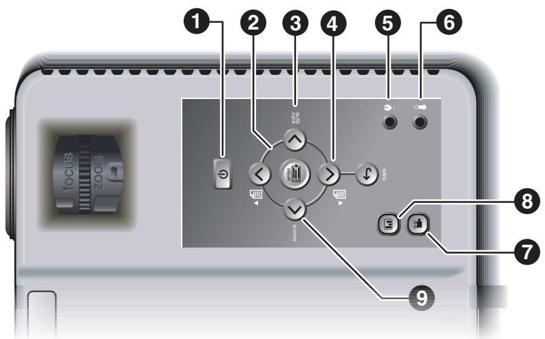 COMPAQ MP3220 - Présentation du projecteur - 2