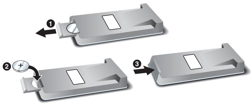 COMPAQ MP3220 - Remplacement des piles de la télécommande - 1