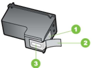 COMPAQ OFFICEJET J3500 - Pour replacer les cartouches d'impression - 3