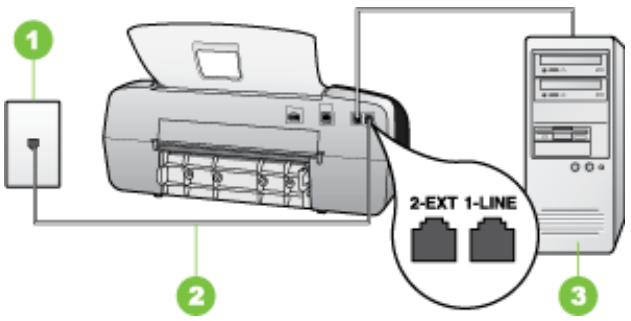 COMPAQ OFFICEJET J3500 - Configurer le périphérique avec un modem d'ordinateur d'accès distant - 1