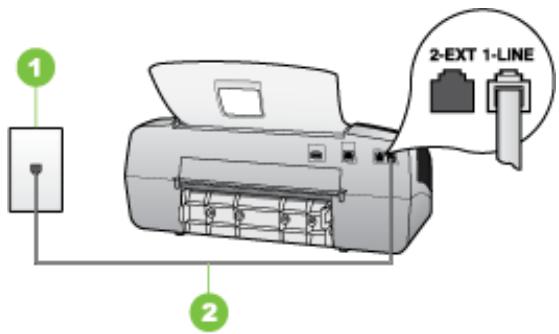 COMPAQ OFFICEJET J3500 - Le test « cordon téléphonique relié au port requis du télécopieur » a échoué. - 1