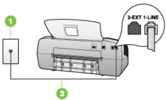 COMPAQ OFFICEJET J3500 - Le périphérique ne parvient pas à envoyer et à recevoir des télécopies - 1