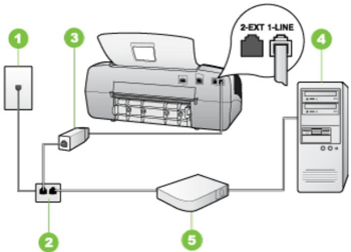 COMPAQ OFFICEJET J3500 - Configurer le périphérique avec un modem d'ordinateur dsl/adsl - 1