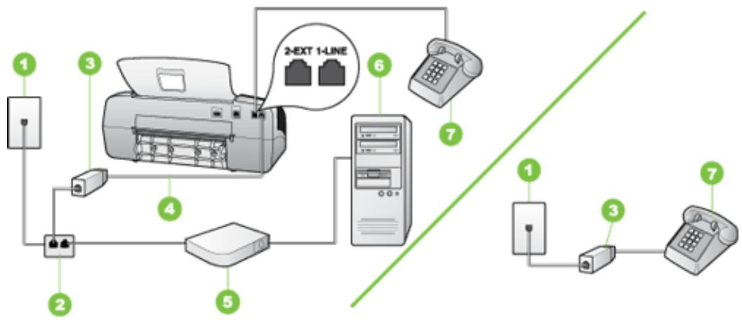 COMPAQ OFFICEJET J3500 - Ligne voix/télécopie partagée avec un modem d'ordinateur dsl/adsl - 1