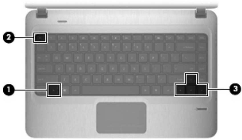 COMPAQ PAVILION - Utilisation des touches d'activation - 1