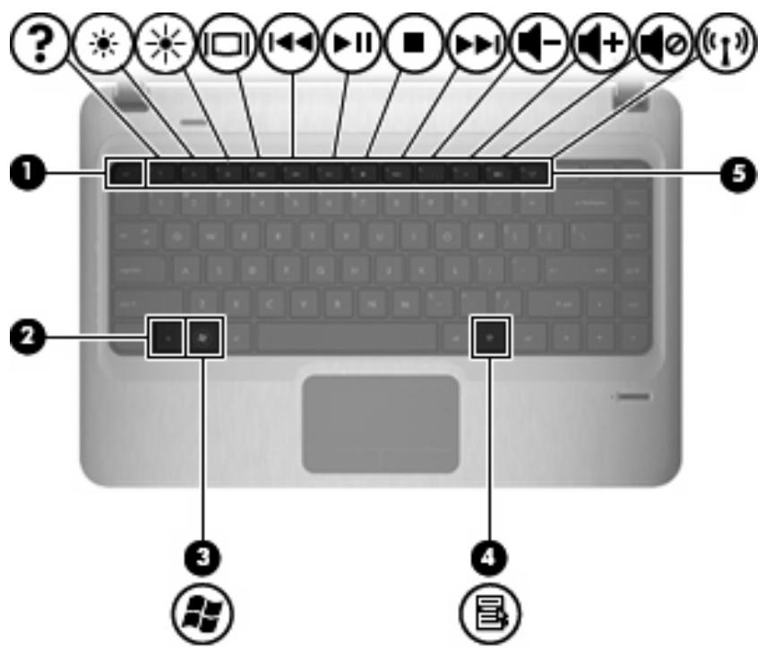 COMPAQ PAVILION - Touches - 1
