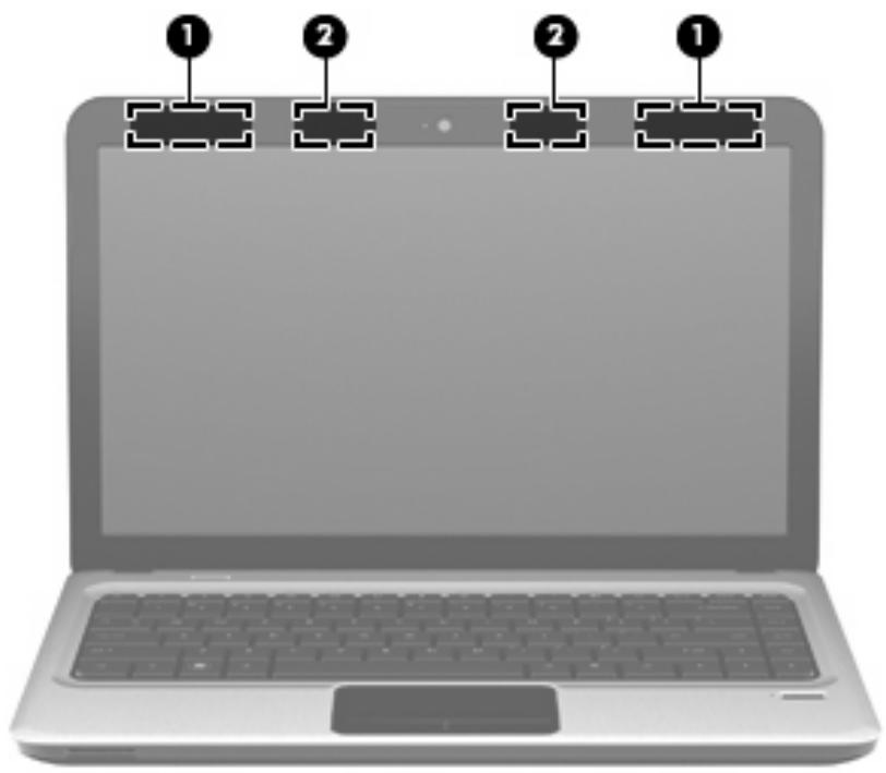 COMPAQ PAVILION - Antennes sans fil - 1