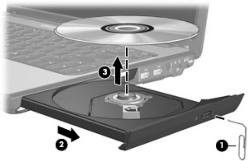 COMPAQ PAVILION - Le chargeur de disque optique ne s'ouvre pas et empêche le retrait d'un CD, DVD ou BD - 2