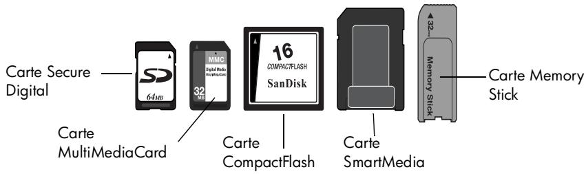COMPAQ PHOTOSMART 130 - Types de cartes mémoire prise en charge - 1