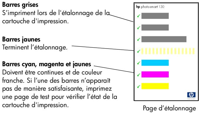 COMPAQ PHOTOSMART 130 - Pour installer la cartouche d'impression : - 5