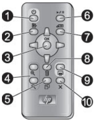 COMPAQ PHOTOSMART 470 - Logement de la batterie interne - 1
