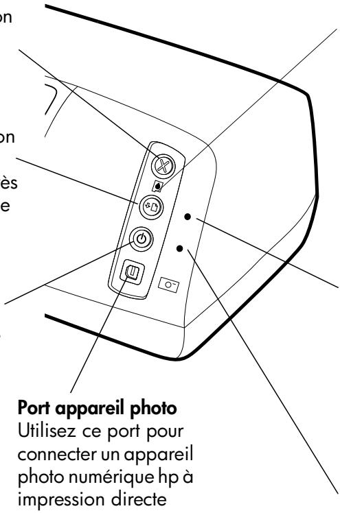 COMPAQ PHOTOSMART 7150 - Alimentation - 1