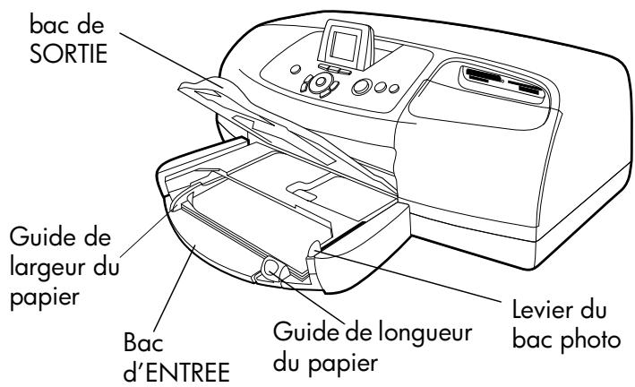 COMPAQ PHOTOSMART 7550 - Chargement du papier dans le bac d'ENTREE - 1