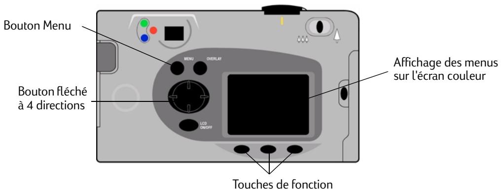COMPAQ PHOTOSMART C500 - Utilisation des menus de l'appareil photo - 1