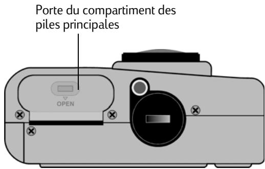 COMPAQ PHOTOSMART C500 - Pour installer les piles principales : - 1