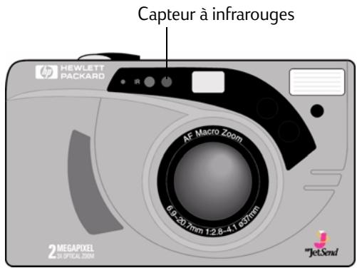 COMPAQ PHOTOSMART C500 - Appuyez sur le bouton partage. - 2