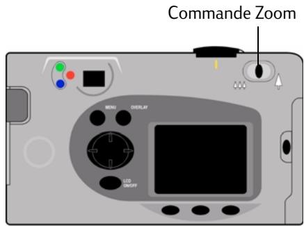 COMPAQ PHOTOSMART C500 - Pour utiliser le zoom numérique : - 1