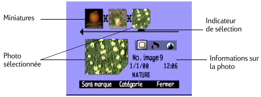 COMPAQ PHOTOSMART C500 - Utilisation du mode rev (visualisation) - 1