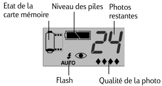 COMPAQ PHOTOSMART C500 - Utilisation de l'écran d'état - 1