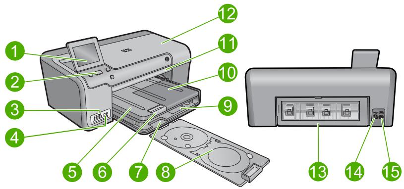 COMPAQ PHOTOSMART D7500 - L'appareil HP photosmart en un coup d'œil - 1