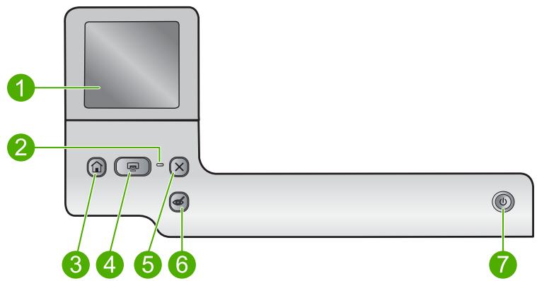 COMPAQ PHOTOSMART D7500 - Control panel features - 1