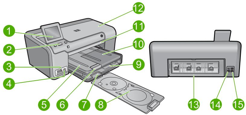 COMPAQ PHOTOSMART D7500 - The HP Photosmart at a glance - 1