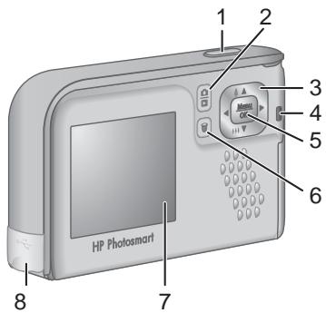 COMPAQ PHOTOSMART E427 - Dessus, arrêté et côté de l'appareil photo - 1