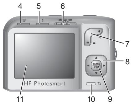 COMPAQ PHOTOSMART M730 - Dessus et arrêt de l'appareil photo - 2