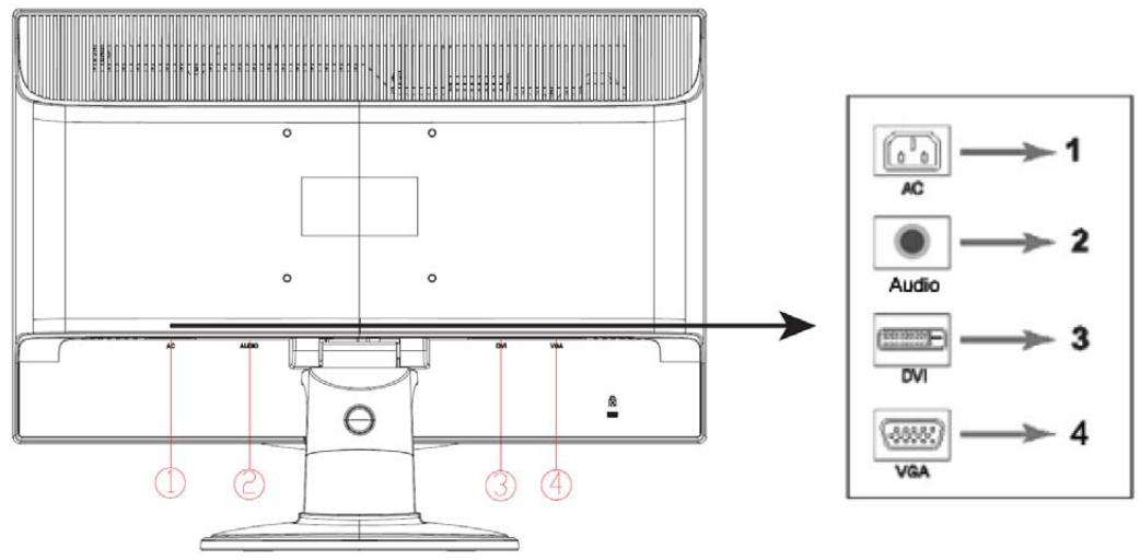 COMPAQ S2031 - Connectez votre moniteur à votre ordinateur - 1