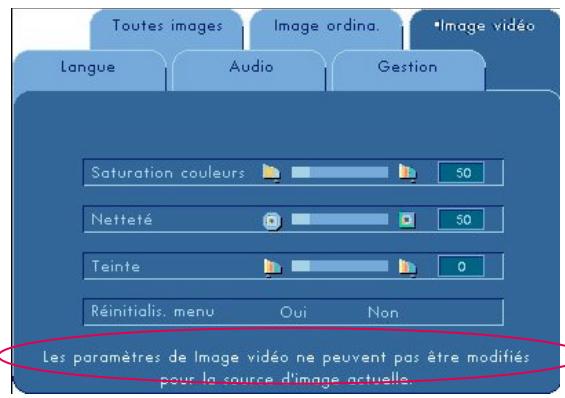 COMPAQ SB21 - Commandes de l'utilisateur - 1