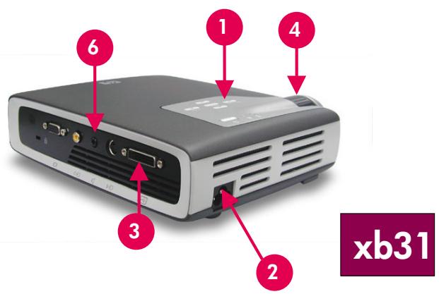 COMPAQ SB21 - Présentation du projecteur - 2