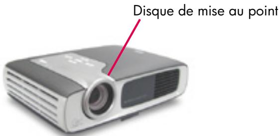 COMPAQ SB21 - Réglage de la mise au point du HP SB21 - 1