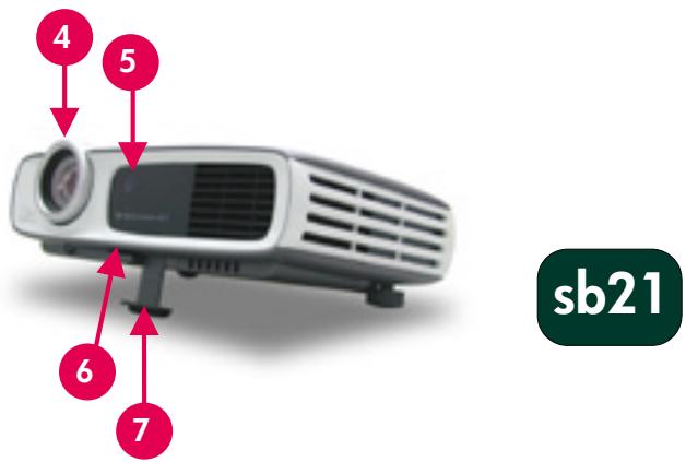 COMPAQ SB21 - Présentation du projecteur - 4
