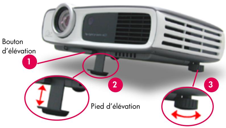 COMPAQ SB21 - Mise à niveau du projecteur - 1