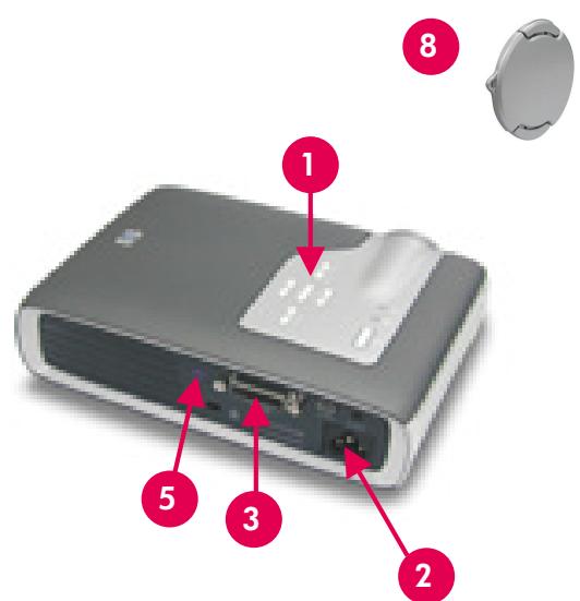 COMPAQ SB21 - Présentation du projecteur - 3