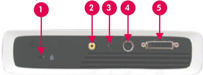 COMPAQ SB21 - Fonctions du panneau arrêté - 1