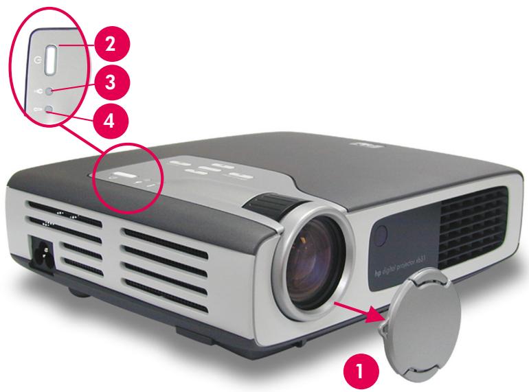 COMPAQ SB21 - Mise sous tension et hors tension du projecteur (suite) - 1