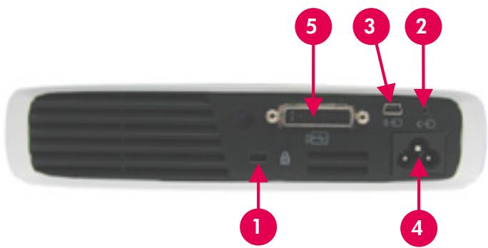 COMPAQ SB21 - Fonctions du panneau arrêté - 2