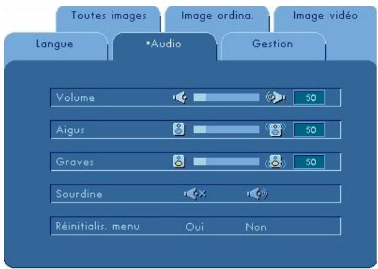 COMPAQ SB21 - Réinitialisation menu - 1