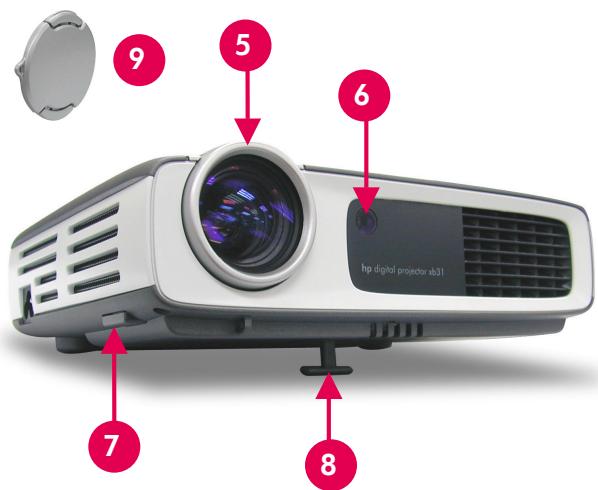 COMPAQ SB21 - Présentation du projecteur - 1