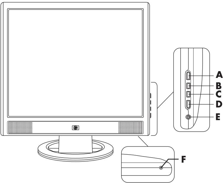 COMPAQ VS17 - Éléments du panneau avant - 1