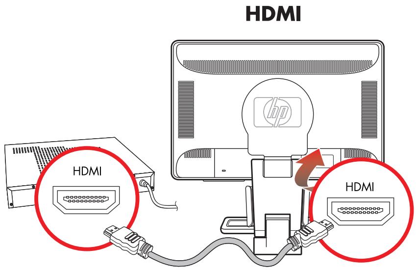 COMPAQ W2228H - Branchement du cable HDMI (certains modèles uniquement) - 1