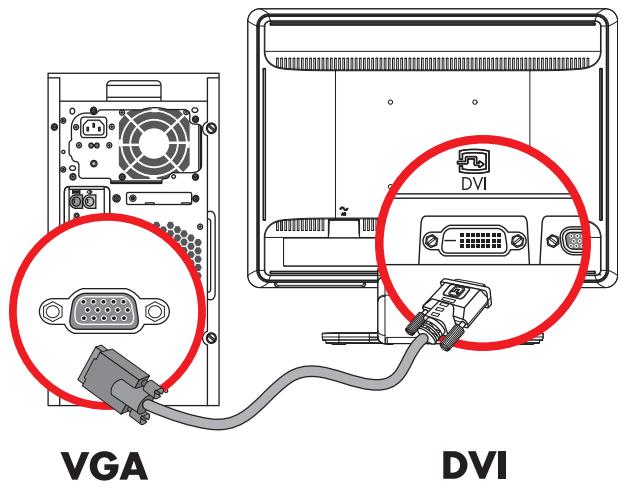 COMPAQ W2228H - Branchement du câble VGA / dvi-i (certains modèles uniquement) - 1