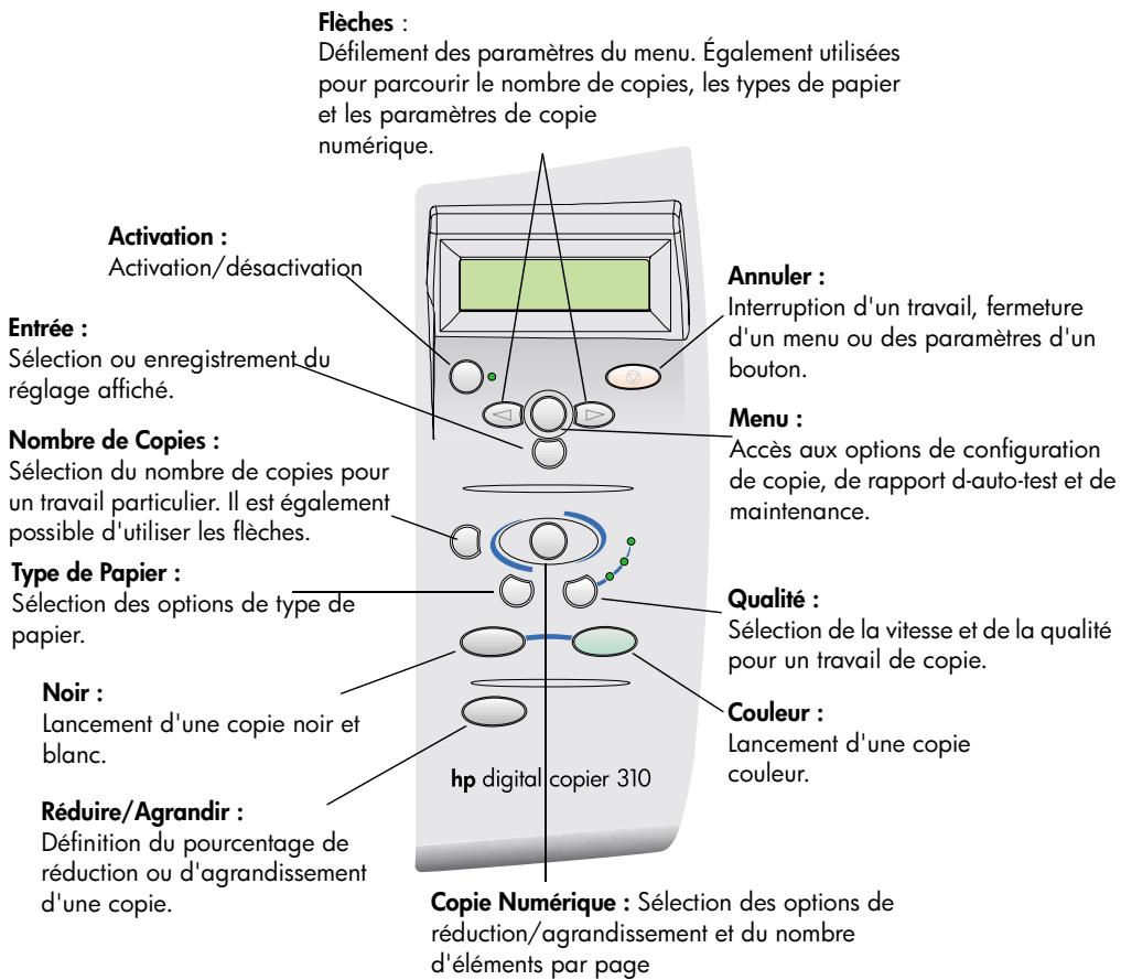 COMPAQ 310 - Panneau avant et menus - 1