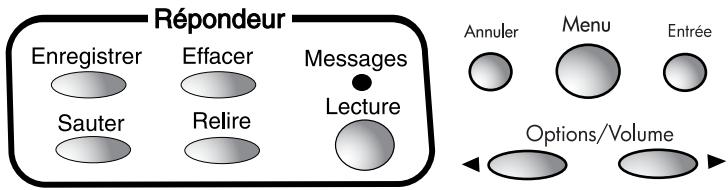 COMPAQ 1020 FAX - Écoute des messages - 1
