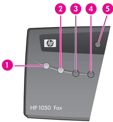 COMPAQ 1050 - Panneau de commandes du télécopieur HP FAX - 1