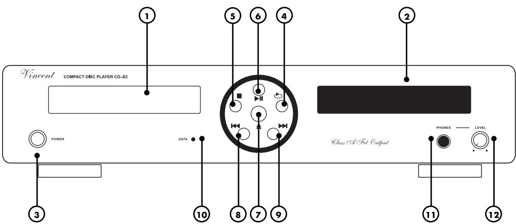 VINCENT CD-S2 - FRONT VIEW - 1