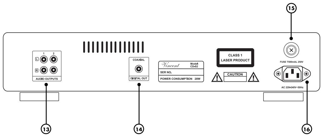 VINCENT CD-S2 - REAR VIEW - 1